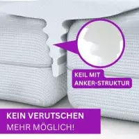 MatratzenVerbinder – Die clevere Lösung für störende Matratzenritzen