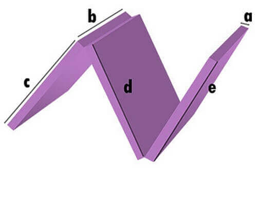 Schaumstoff-Zuschnitt 3-teilig Klappbar