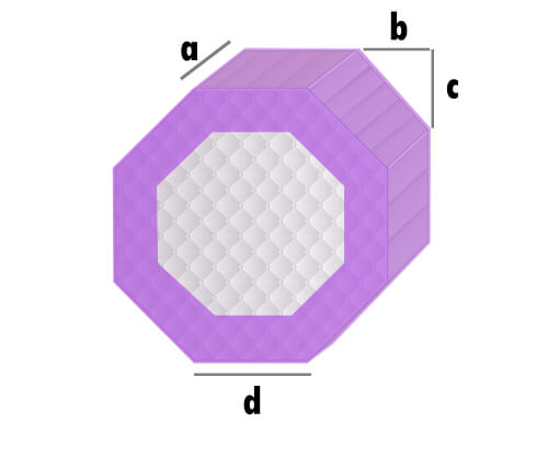 Achteck Spannbettlaken nach Maß