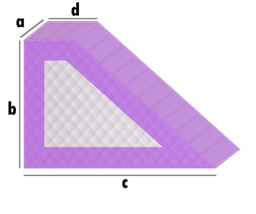 Spannbettlaken Dreieck mit Abschnitt nach Maß