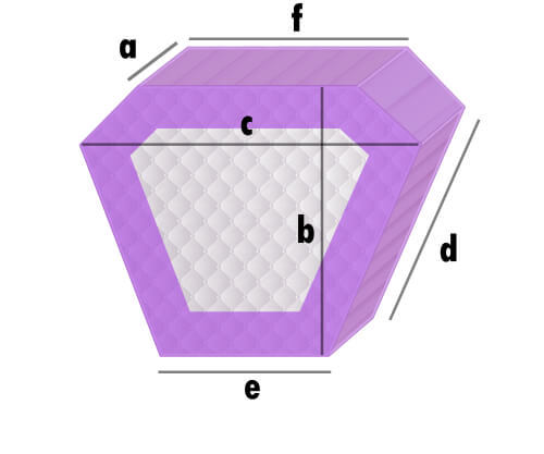 Spannbettlaken Eckkissen nach Maß