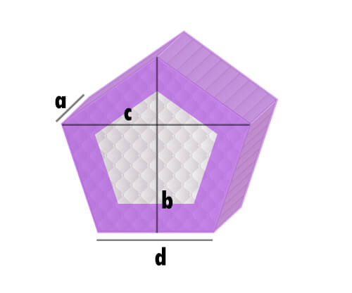Fünfeck Spannbettlaken nach Maß