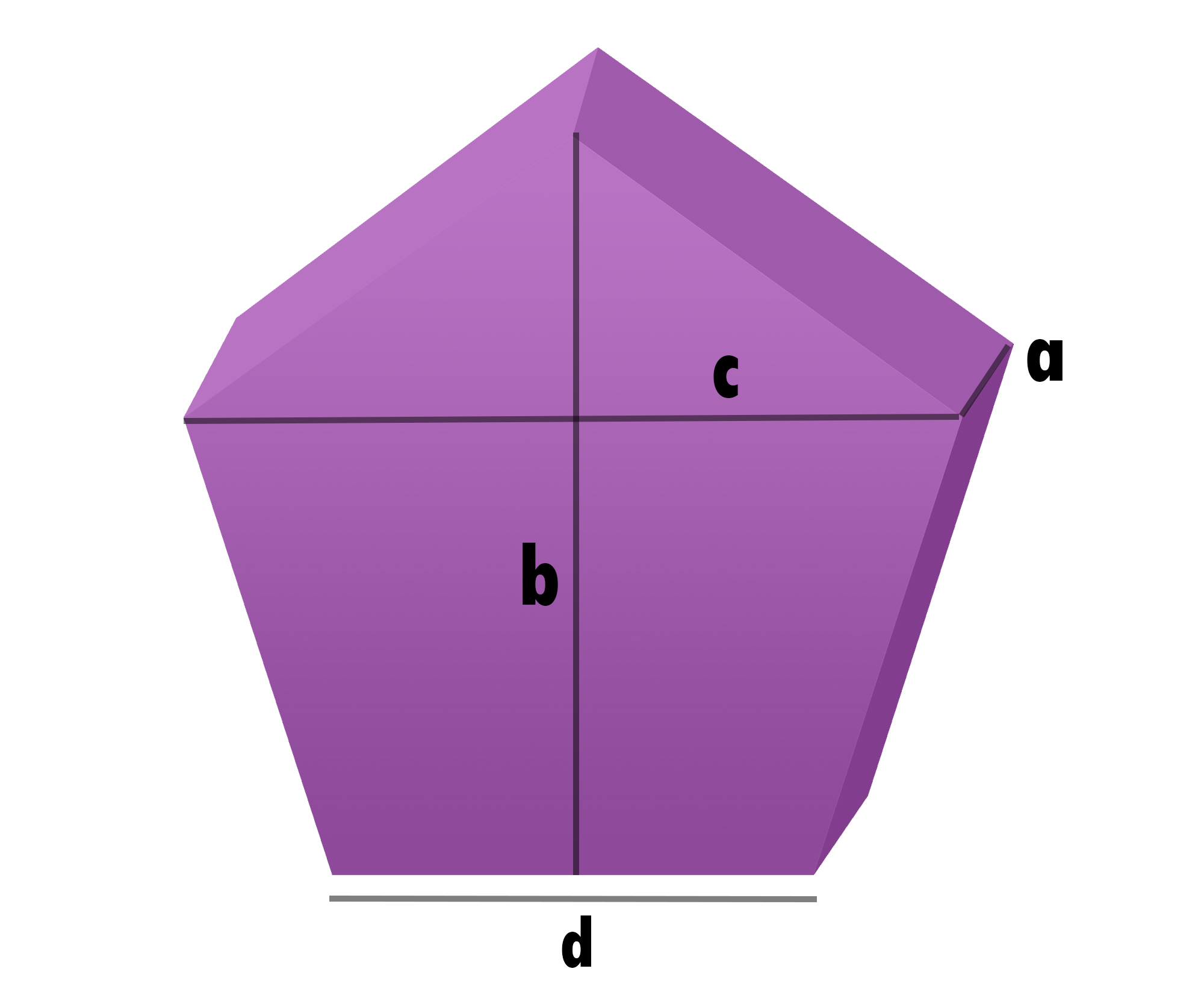 Vanpolster Fünfeck nach Maß