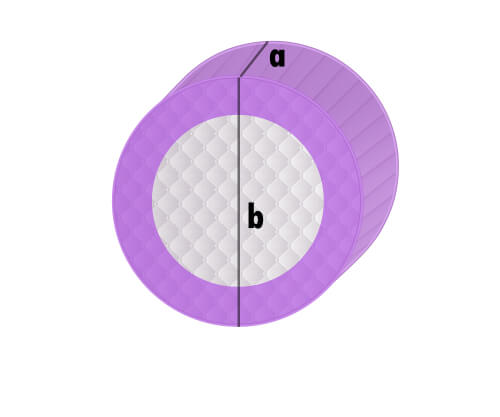 Spannbettlaken Rund nach Maß