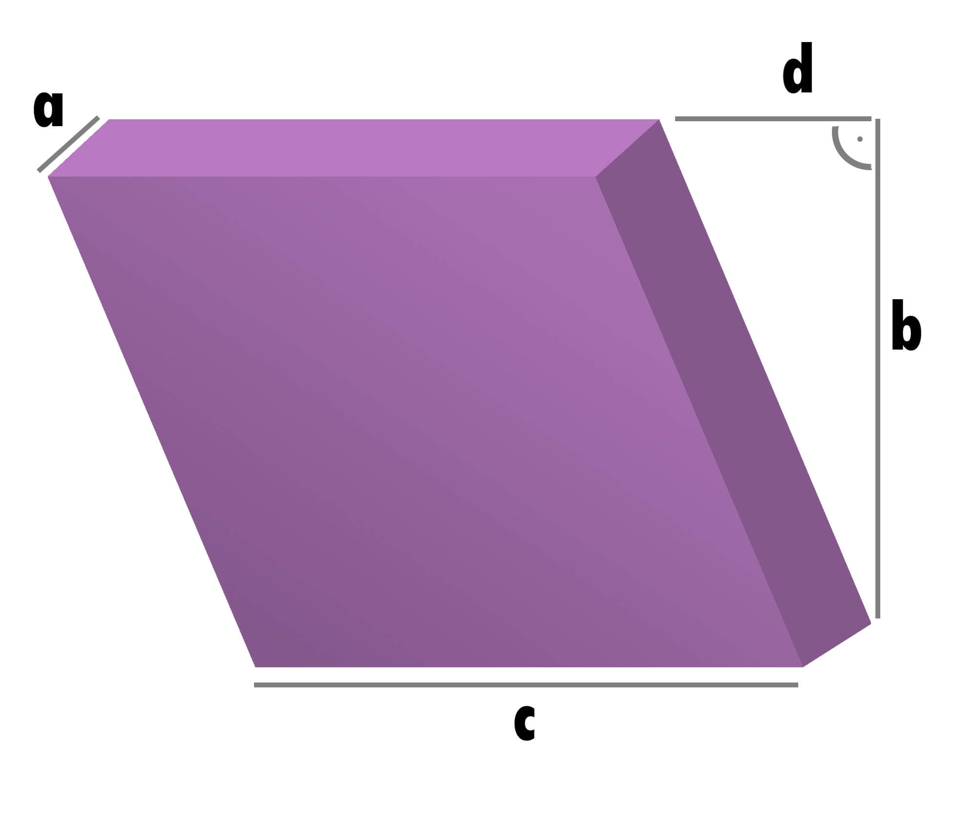 Vanpolster Parallelogramm nach Maß