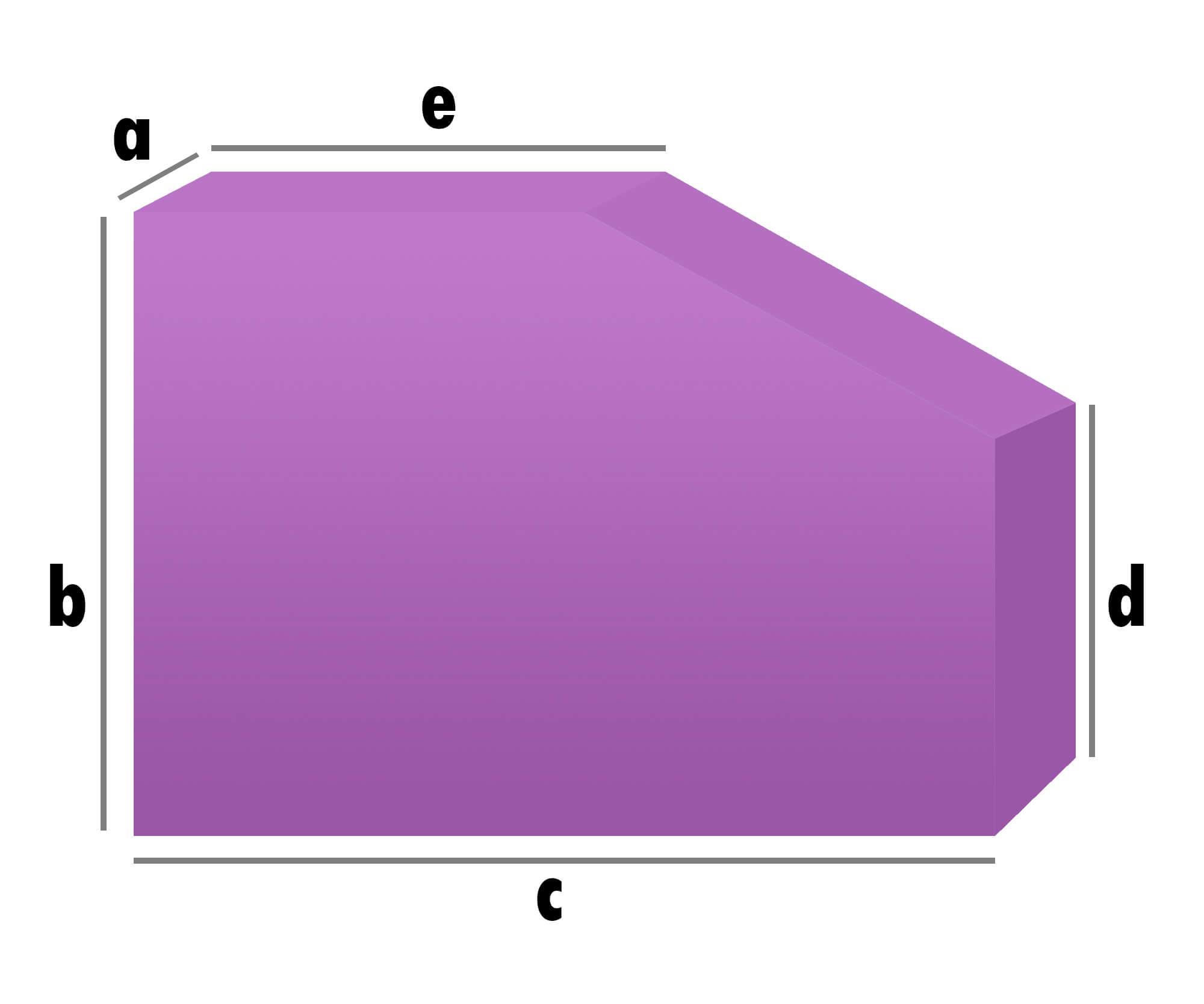 Camping Polster / Matratze - Schräg-Eckenabschnitt