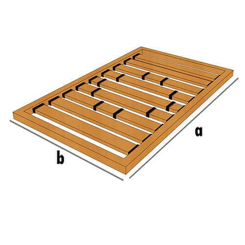 Lattenrost nach Maß