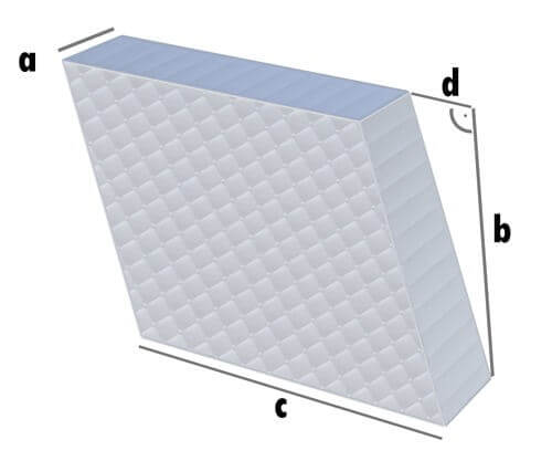 Topper nach Maß - Parallelogramm