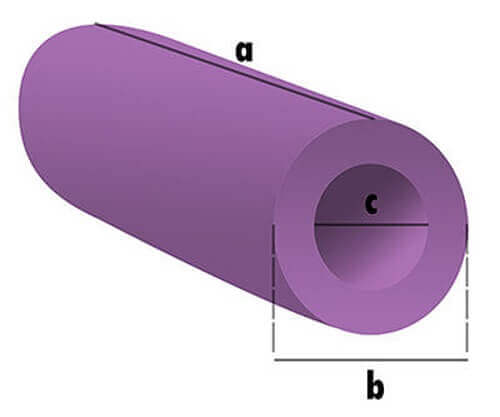 Bezug nach Maß Rolle mit Aushöhlung