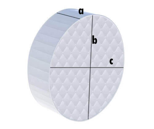 Wohnmobil Matratze Rund nach Maß