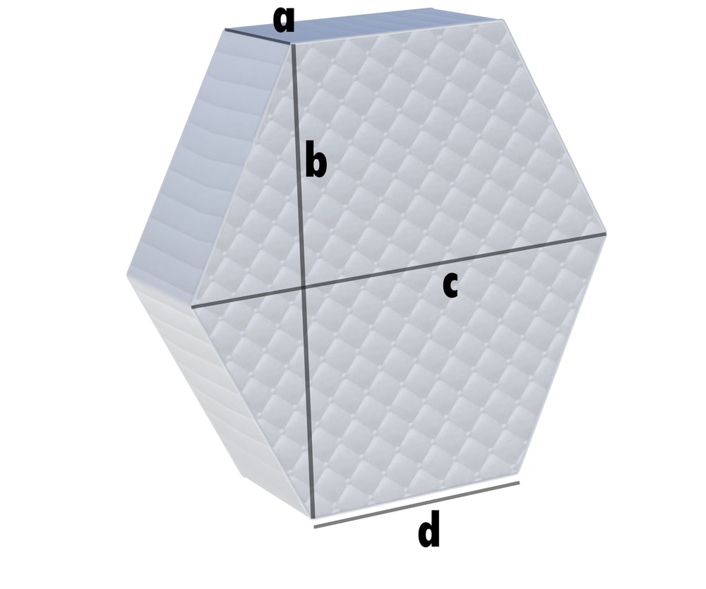 Sechseck - Topper nach Maß