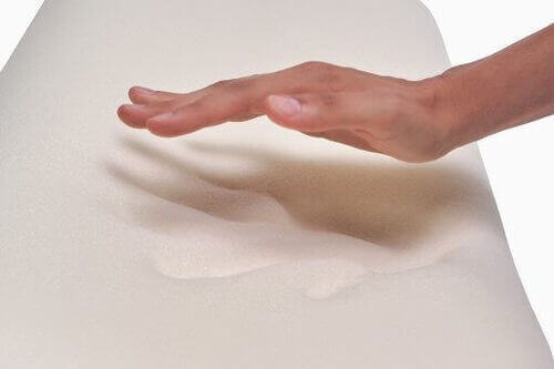 Visco 80/20 Schaumstoff Plattenware